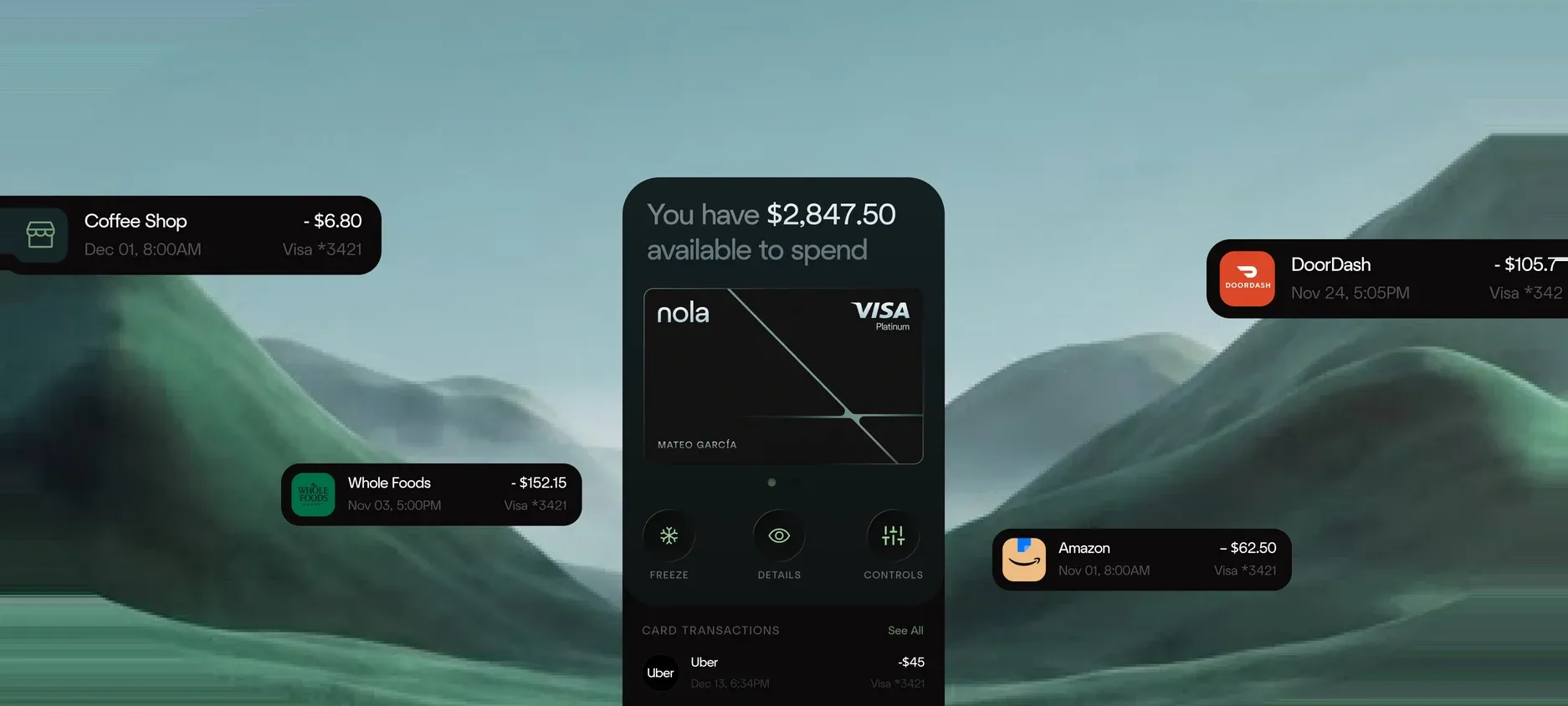 The Nola Visa card with $2,847.50 available to spend, surrounded by recent transactions